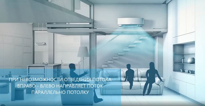 Зонный датчик движения